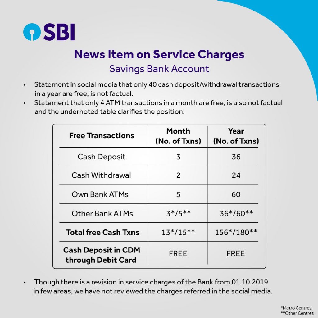 SBI Free ATM Withdrawal & Cash Deposit Transactions infobowl